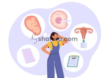 Membongkar Bid’ah dan Menjaga Aqidah: Syarah Aqidah Salaf